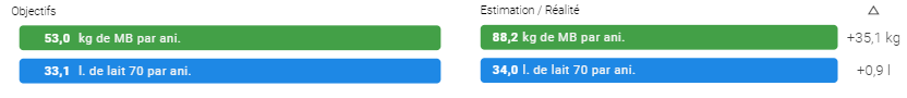 360-pourcentage.png