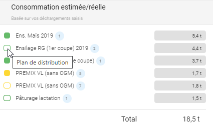 360-reelle-planration.png