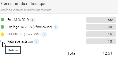360-theorique-ration.png