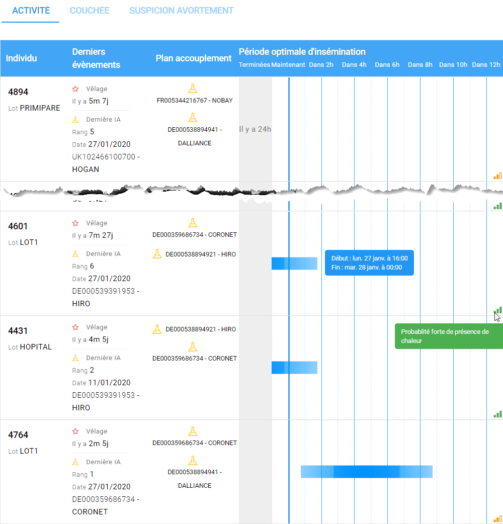 icn-planning-repro-activite.png