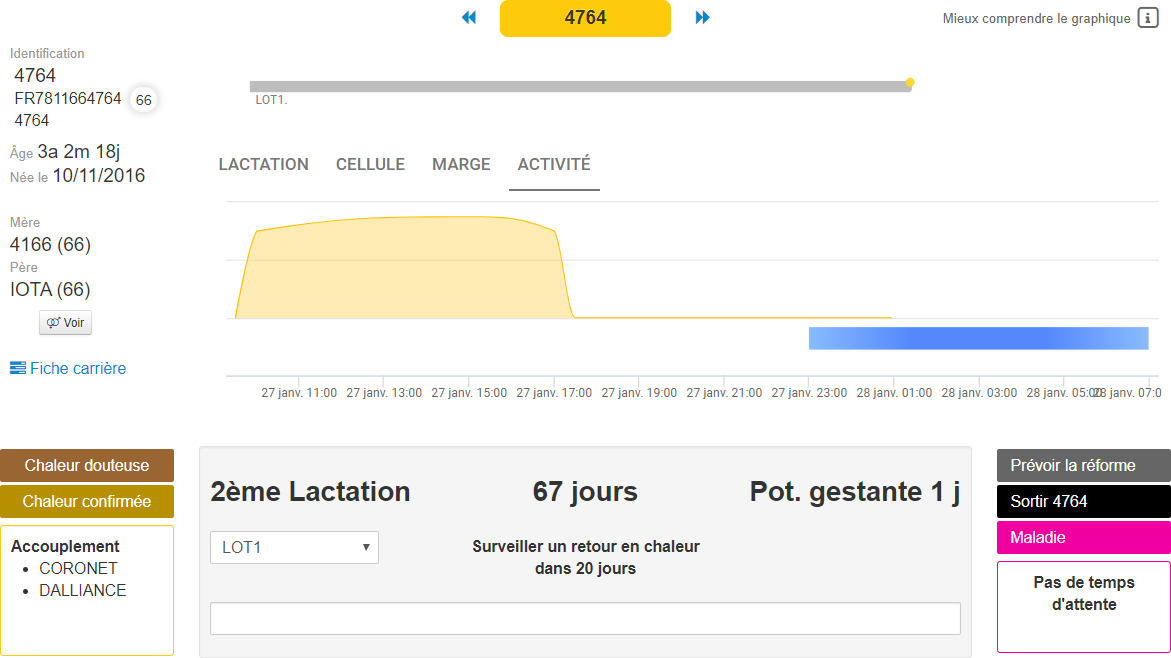 icn-fiche-animal-activite.png