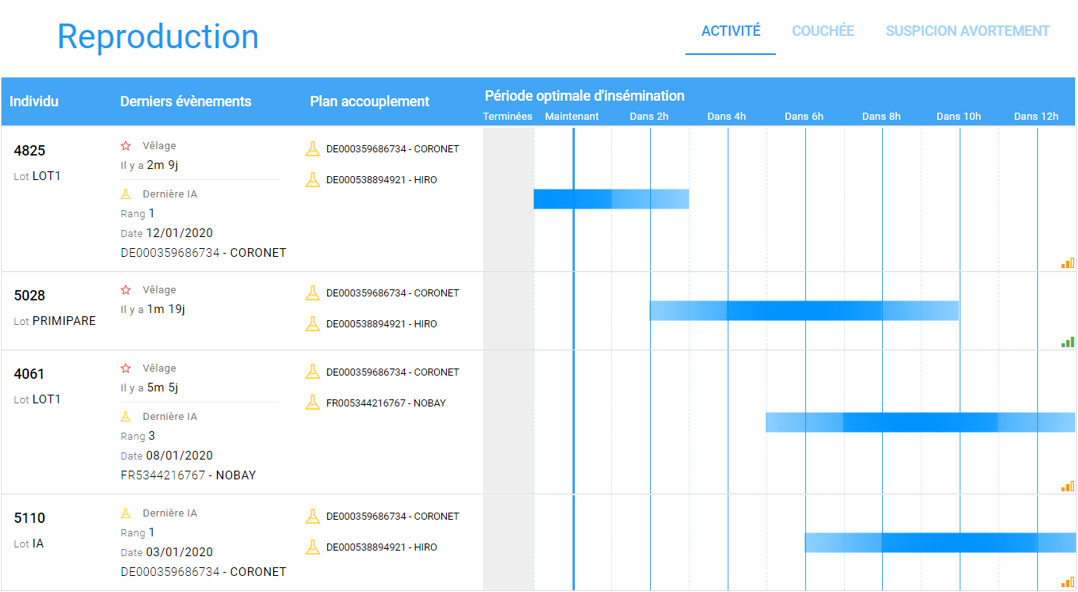 icn-velos-nedap.png