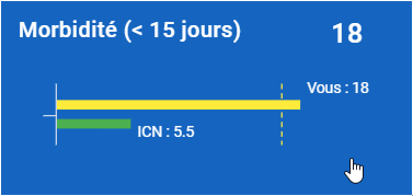 icn-sante-mes-bilans.png