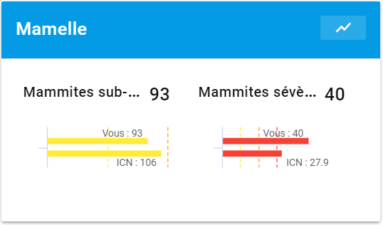 icn-sante-bilan-data.png