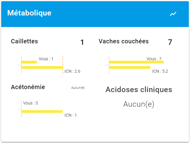 icn-sante-dashboard-data2.png
