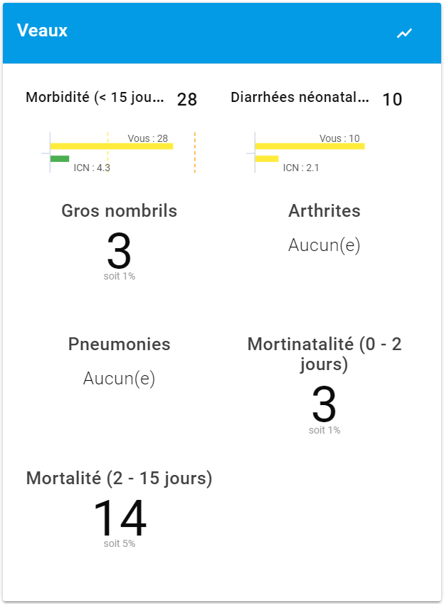 icn-sante-dashboard-data5.png