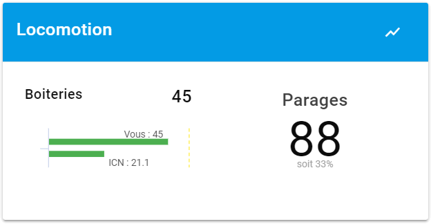 icn-sante-dashboard-data1.png
