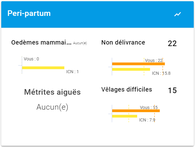 icn-sante-dashboard-data3.png