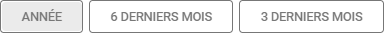 icn-sante-dashboard-period.png