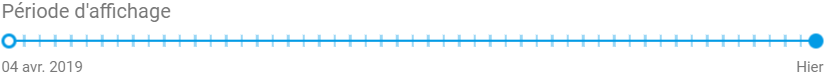 icn-sante-dashboard-ruler.png